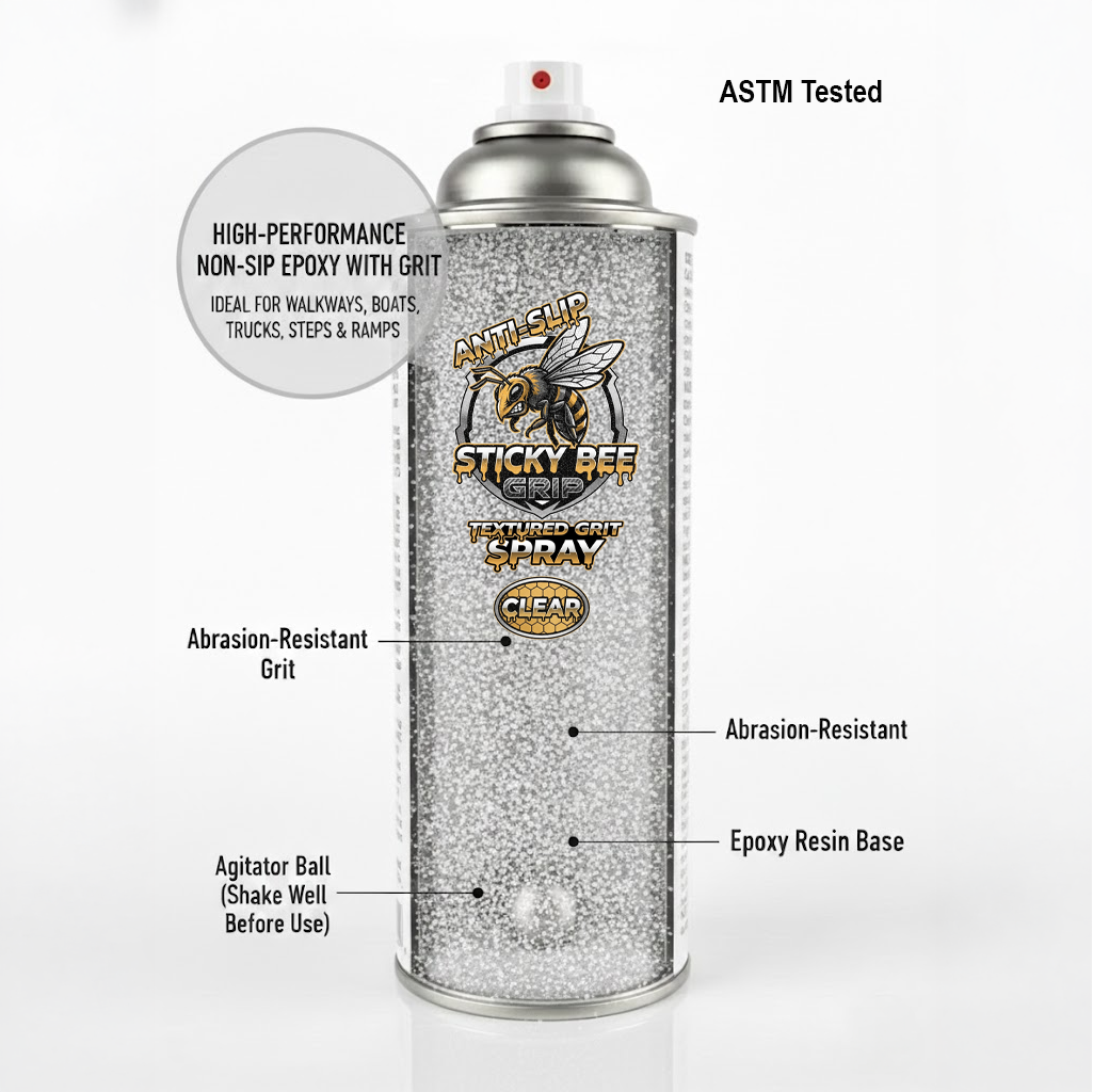 Sticky Bee Non-Slip Texture Grip (Clear)